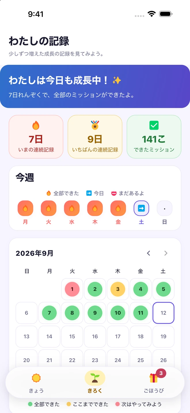 1週間の活動と月ごとのカレンダーが見られる子どもの記録画面